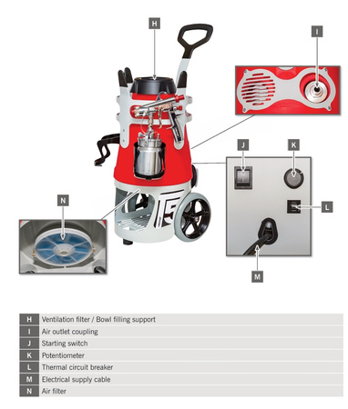 Pistolet malarski turbina HVLP powietrzny EOLE T5 + HV230 EUROMAIR